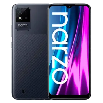 Realme Narzo 50i Back Cover Collection Banner