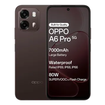 Oppo A6 Pro Back Cover Collection Banner