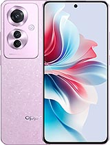 Oppo Reno 11F 5G Back Cover Collection Banner
