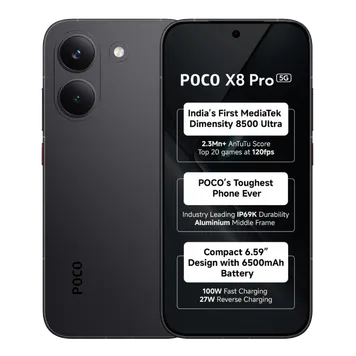Poco X8 Pro Back Cover Collection Banner
