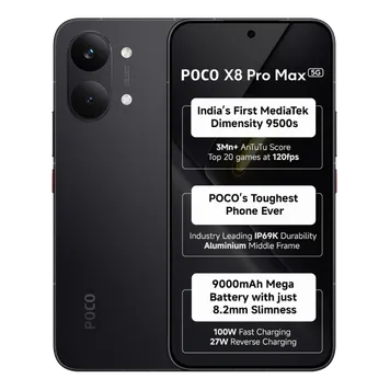 Poco X8 Pro Max Back Cover Collection Banner