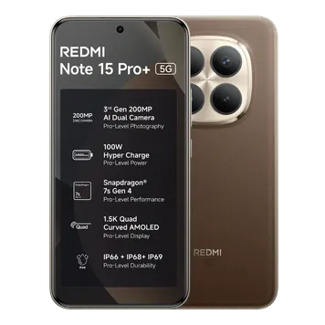 Redmi Note 15 Pro Plus 5G Back Cover Collection Banner