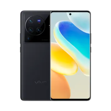 Vivo X80 Pro Back Cover Collection Banner