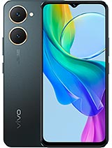 Vivo Y03T Back Cover Collection Banner